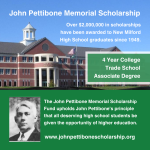 John Pettibone Memorial Scholarship Fund, Inc.